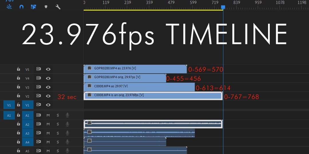 Working on a 23.976 Timeline