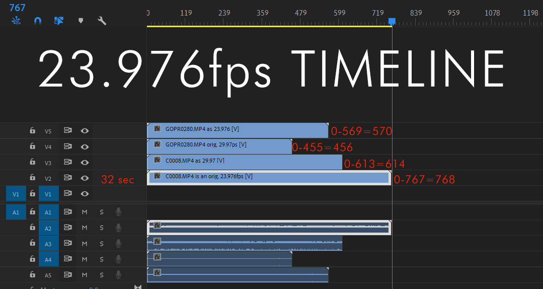 Working on a 23.976 Timeline