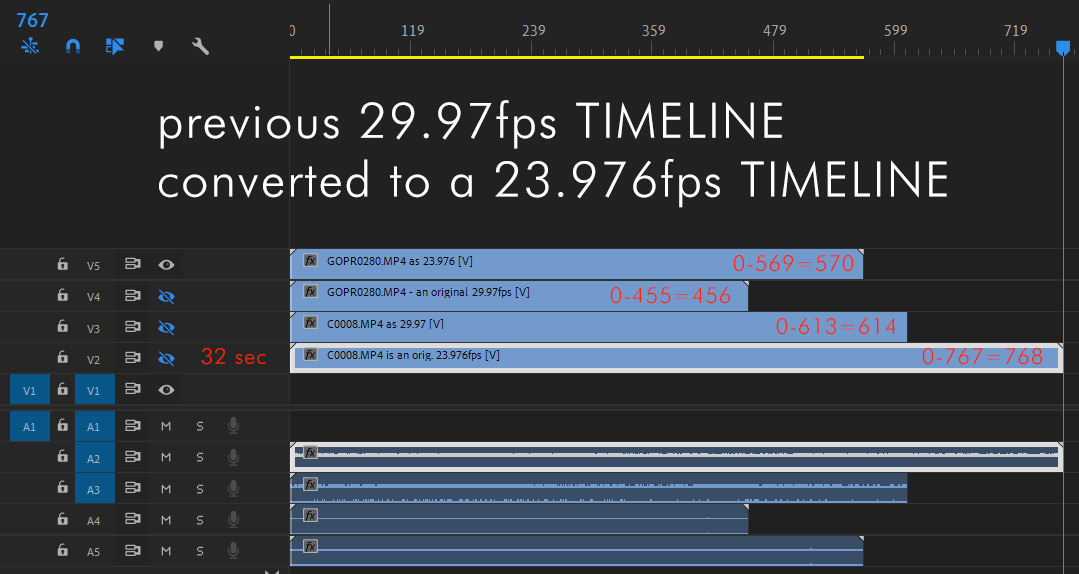 Mixed Video Frame Rates — Interpreting frame rates, using different frame rate video on a